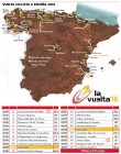 La vuelta 2016 apuesta fuerte por Leon